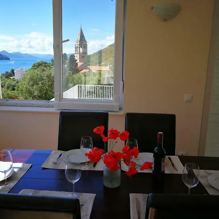 Villa Bayview House Šipanska Luka